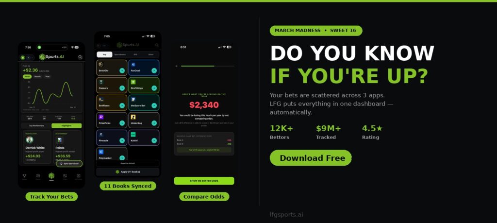 LFG Sports AI Sweet 16 betting dashboard tracking sportsbooks