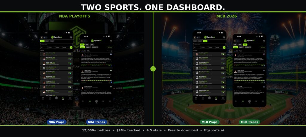 LFG Sports AI NBA playoffs MLB betting April 2026 props trends dashboard