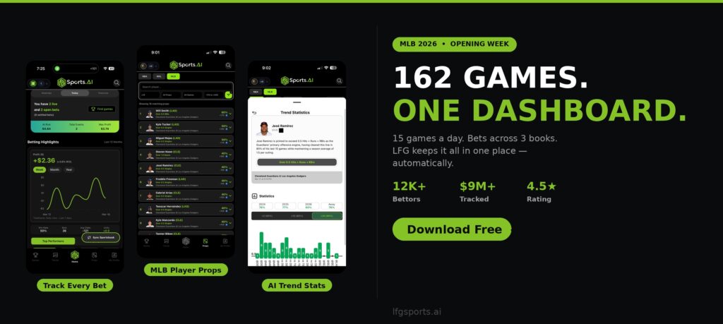LFG Sports AI MLB betting 2026 player props dashboard tracking
