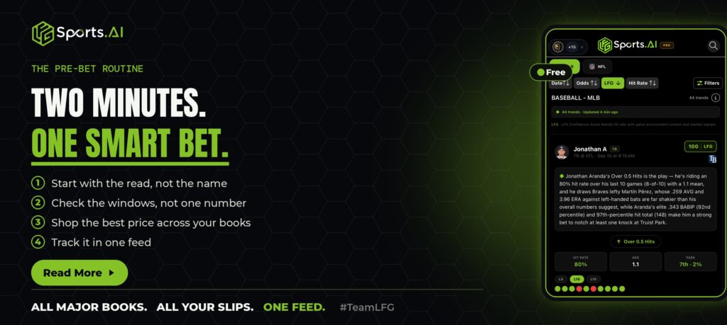 LFG Sports AI pre-bet routine how to find good bets read windows price track