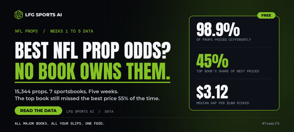 LFG Sports AI NFL props best NFL prop odds price comparison